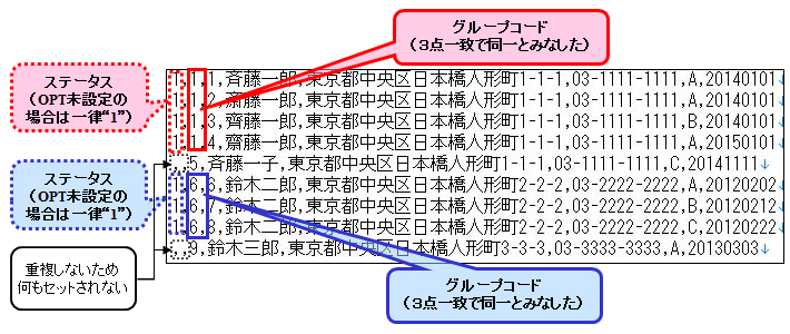 重複検出ファイル出力例