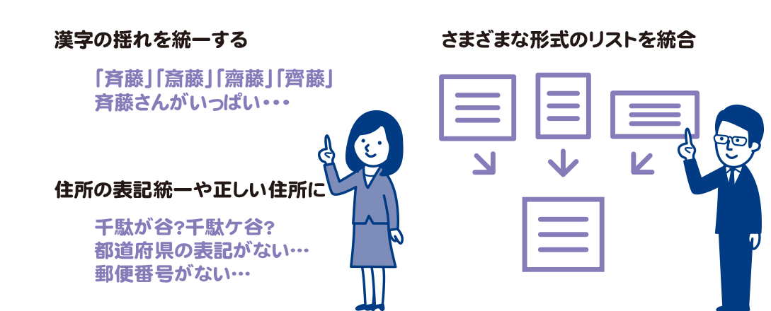 「既存顧客データ」を活かしたい時に発生する問題とは