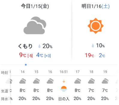 日の出・日の入り